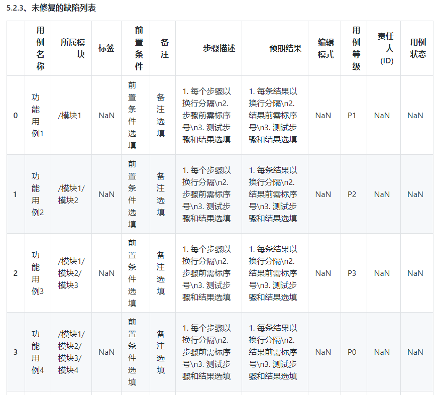 测试报告概览-4