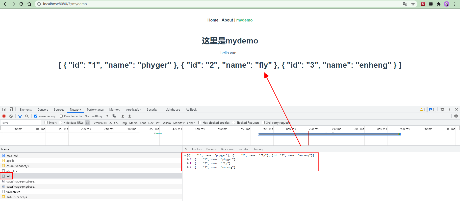 前后端联调成功